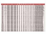 4x3-1/2" Standard Concentric Weld Reducer Carbon Steel - Image 3