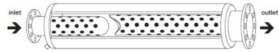 72469 1-1/4 ANSI 300 LCV4 Acoustic Silencer, Fabricated Steel