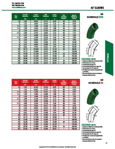 14" STD 3R 45 ELBOW - Image 3
