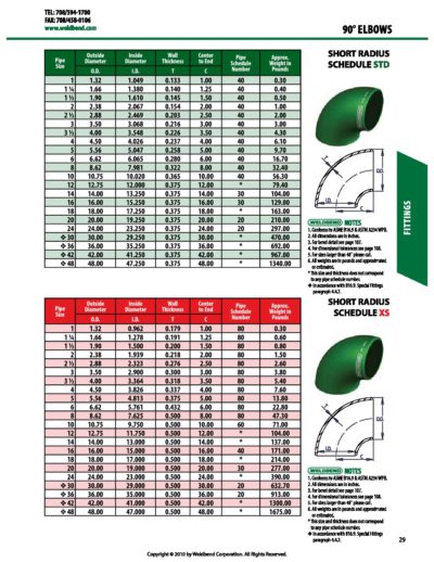 1-1/4" STD CARBON STEEL SHORT RADIUS 90 - Image 3