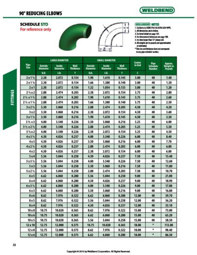 4x2-1/2" STD CARBON STEEL REDUCING 90 - Image 3