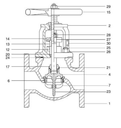 CV351A10 10 CRANE 351 125 IBBM FLG'D GLOBE VALVE