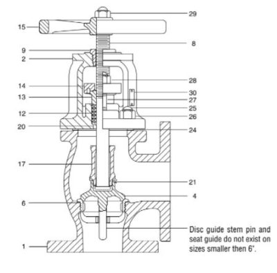 CV35320 2 CRANE 353 125 IBBM FLG'D ANGLE VALVE