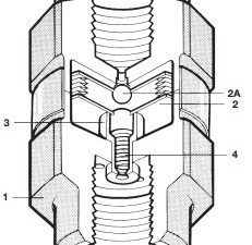 DTS-300